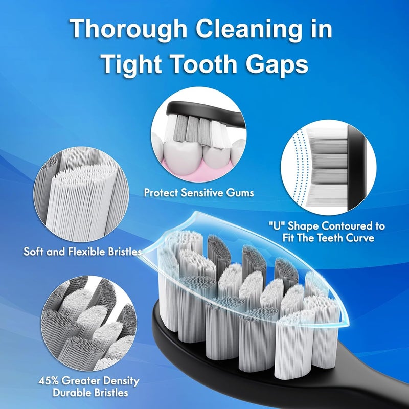 Kuicur Electric Toothbrush for Adults and Kids, Comes with 10 Brush Heads & Travel Case, 5 Modes with 2 Minutes Built in Smart Timer, One Charge for 90 Days, 42,000 VPM Motor - Image 5